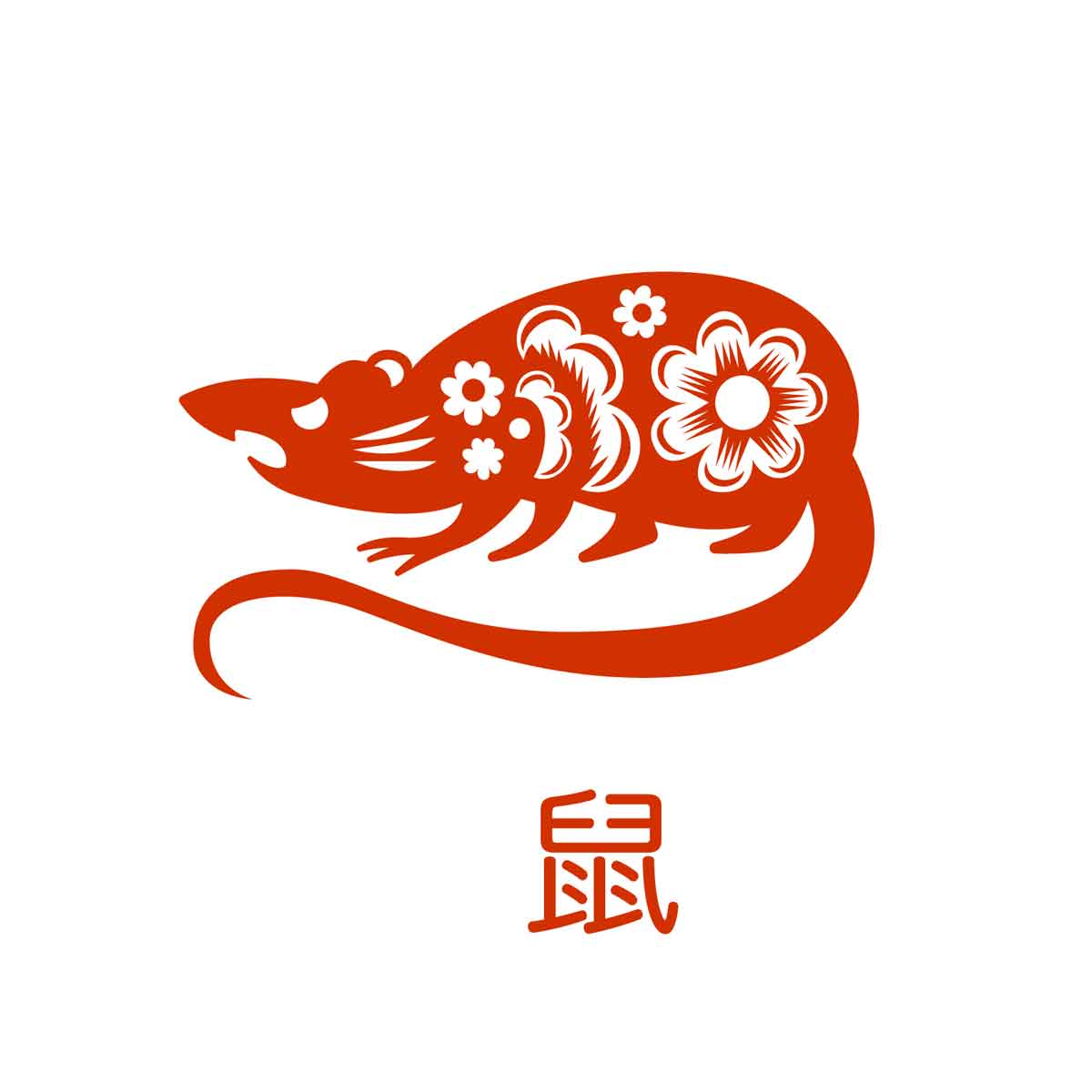 Simbolo Rata Chinesische Horoskop-Tiere und ihre spirituelle Bedeutung - Soul the Animal
